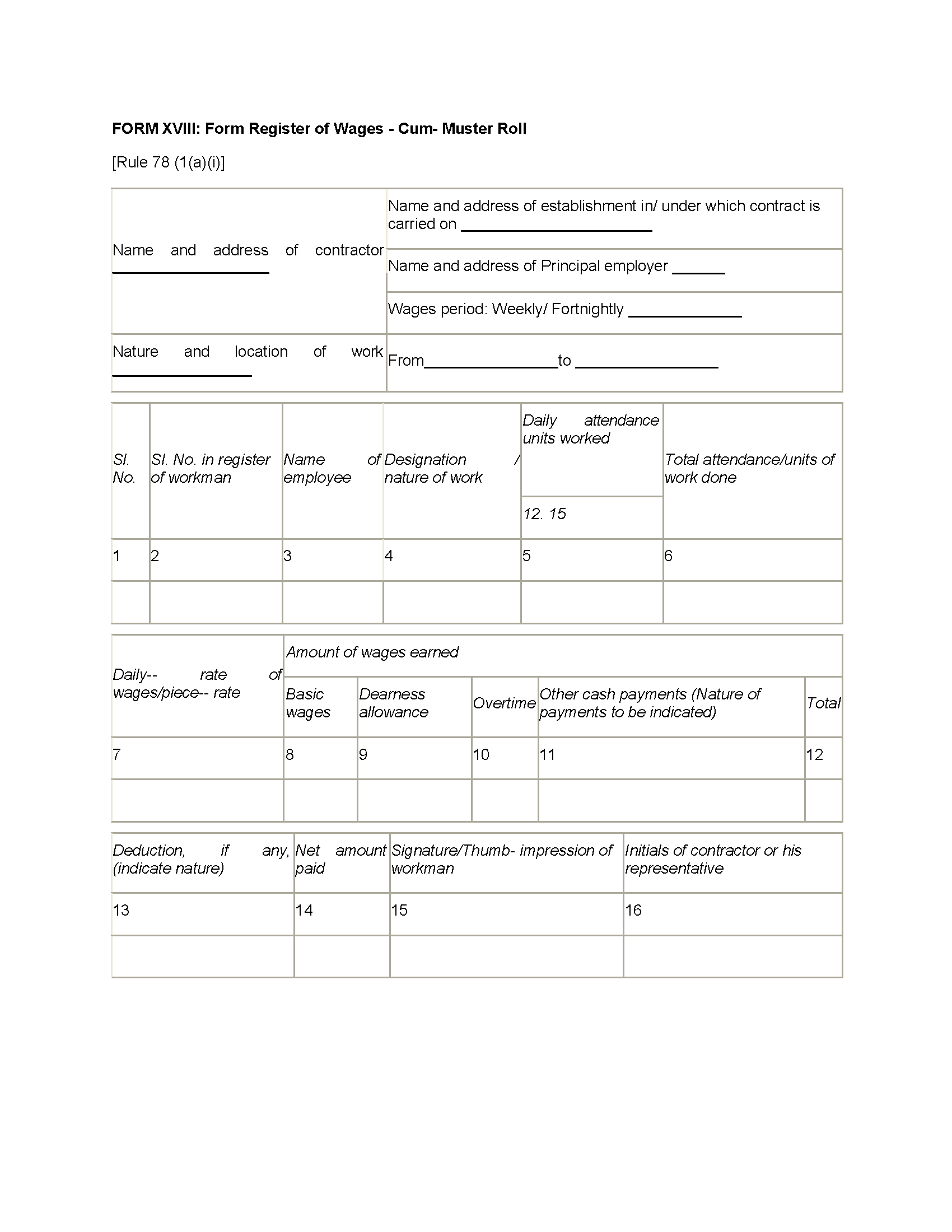203 - FORM XVII Register of wages-converted